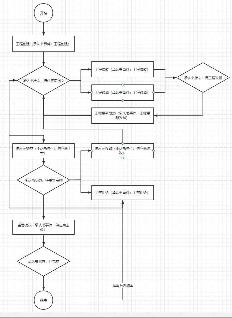 image-20220114152550910